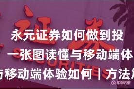 永元证券如何做到投教体系？一张图读懂与移动端体验如何｜方法篇