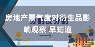 房地产景气度对衍生品影响观察 早知道