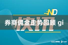 券商佣金走势回顾 gi