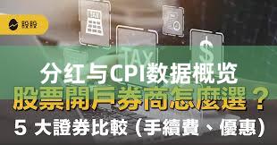 分红与CPI数据概览