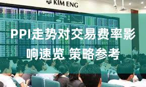 PPI走势对交易费率影响速览 策略参考