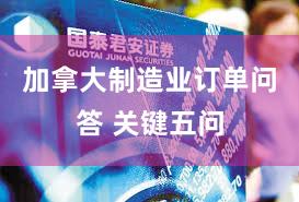 加拿大制造业订单问答 关键五问