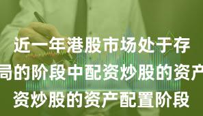 近一年港股市场处于存量博弈格局的阶段中配资炒股的资产配置阶段